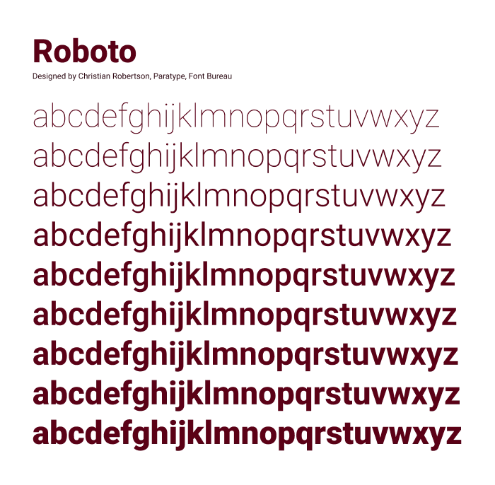 A sample of the different styles or weights of the Roboto font.