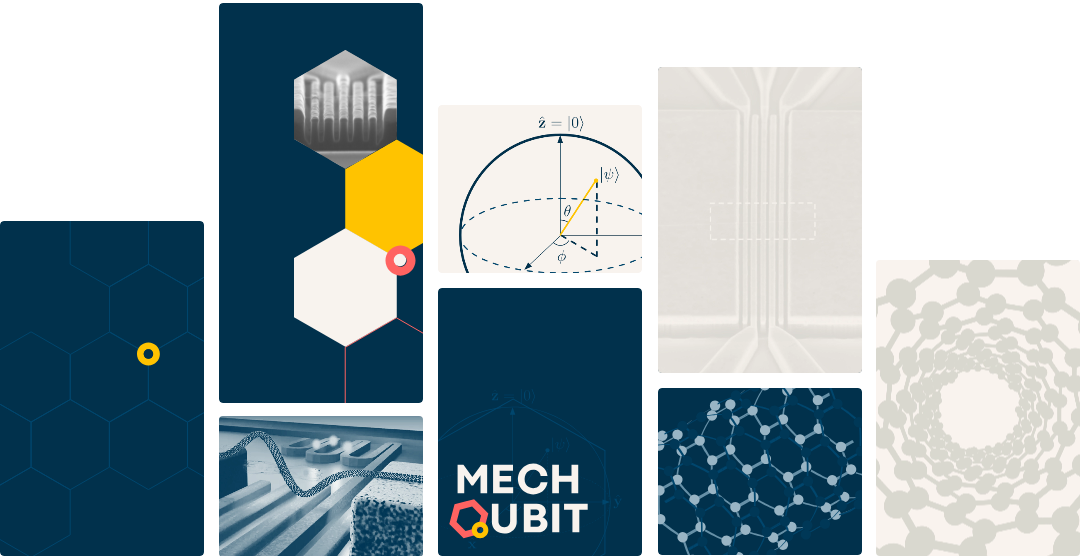 Grid composition with MECHQUBIT branding images